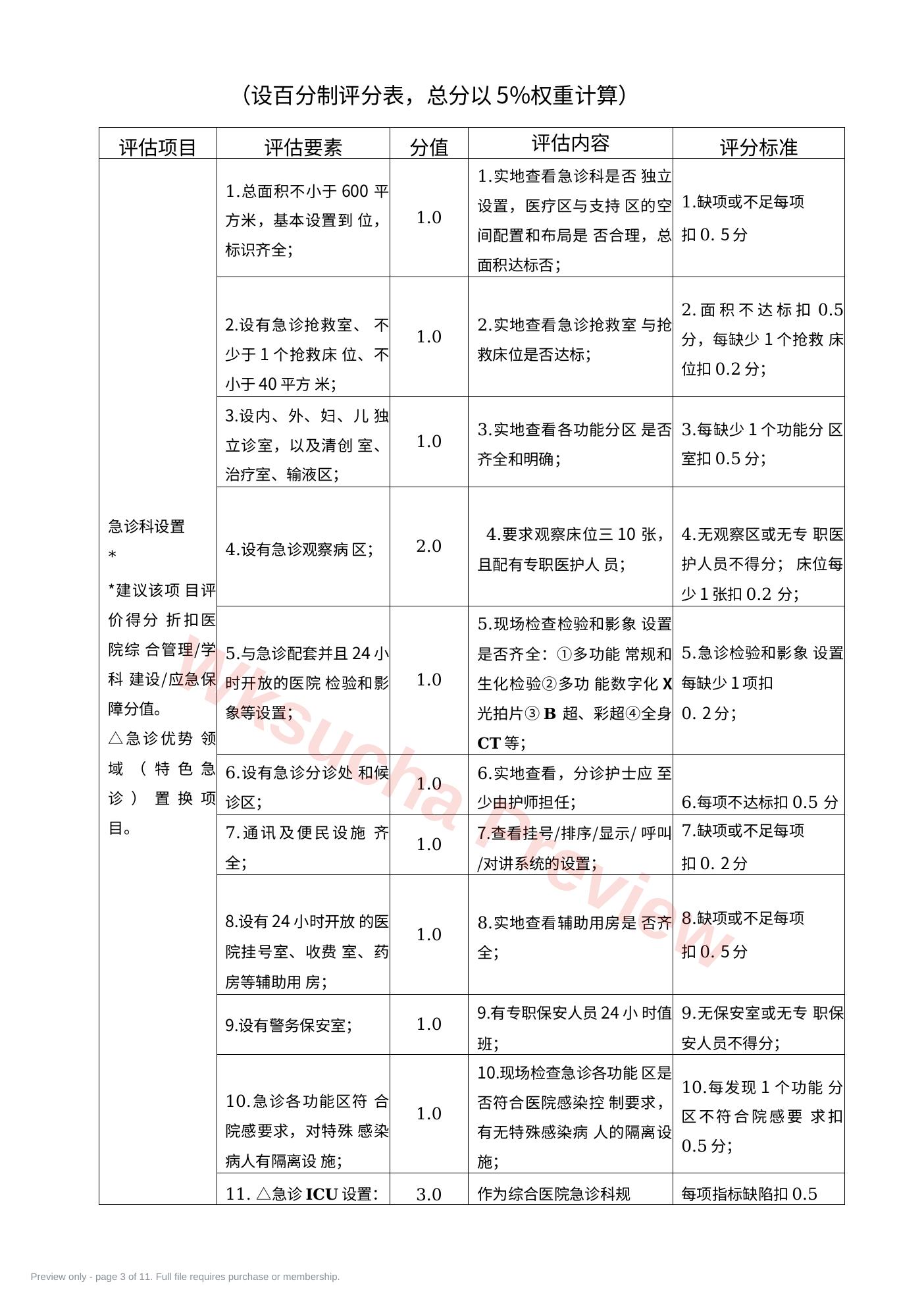 预览第 3 页