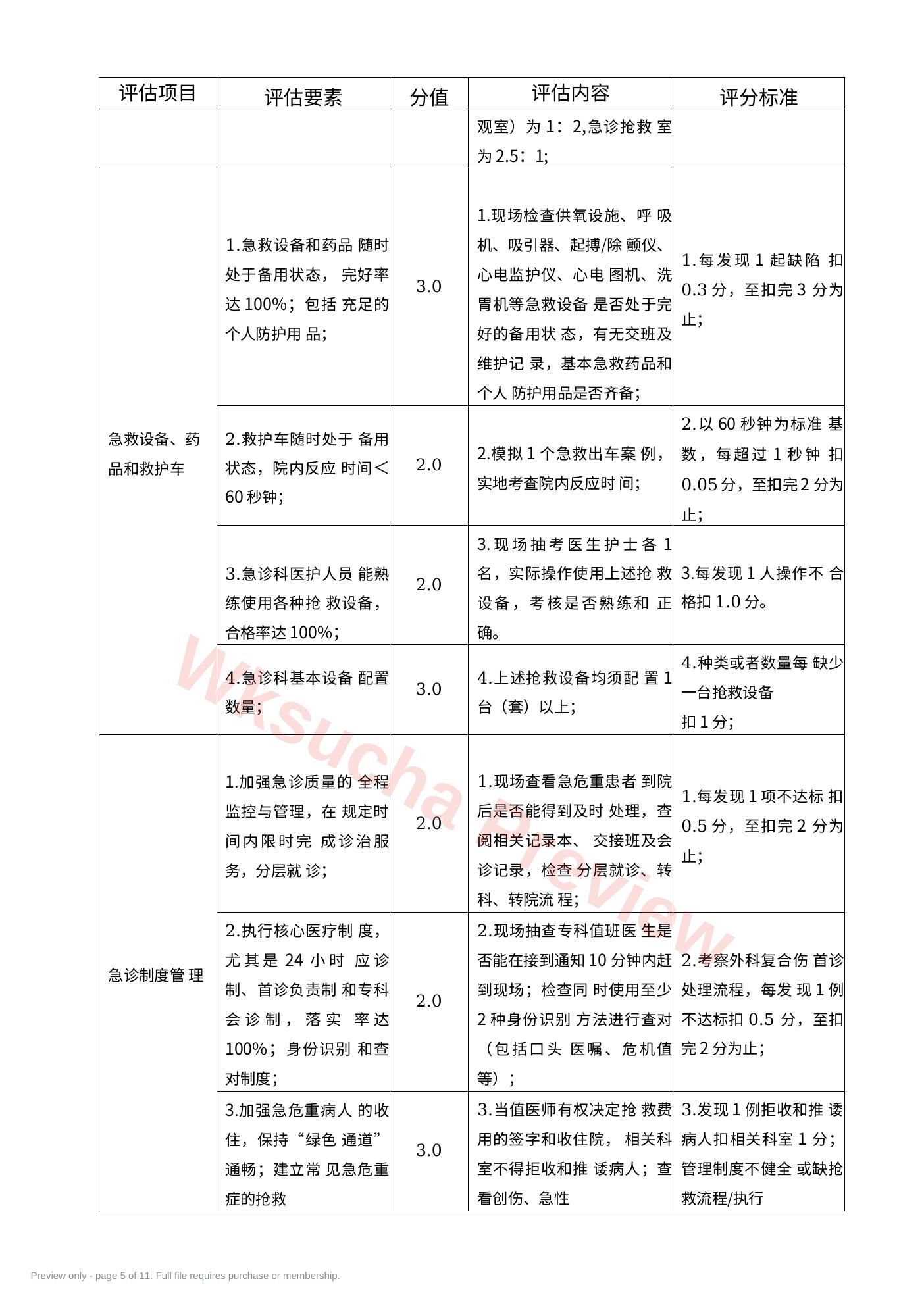 预览第 5 页
