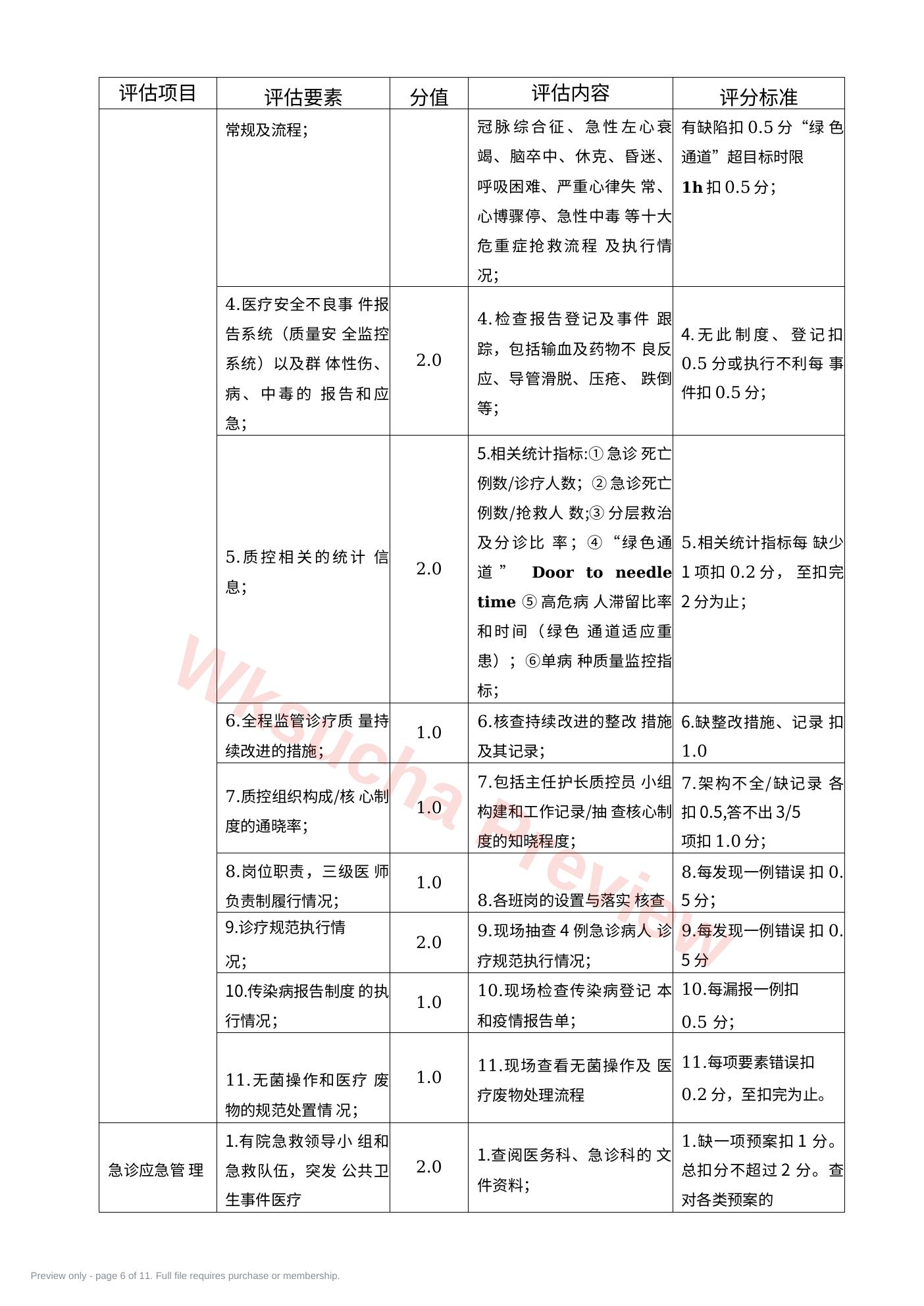 预览第 6 页