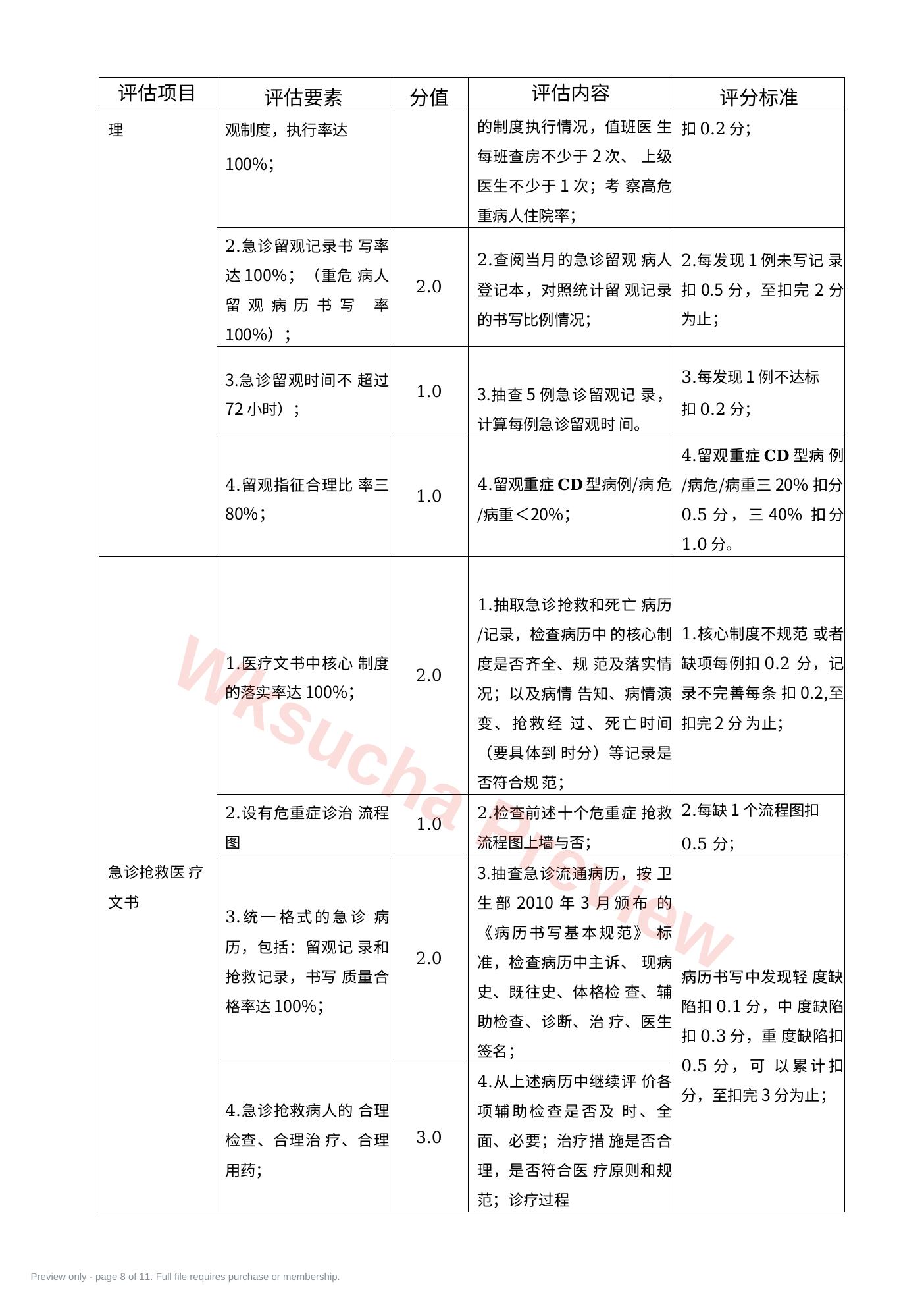 预览第 8 页