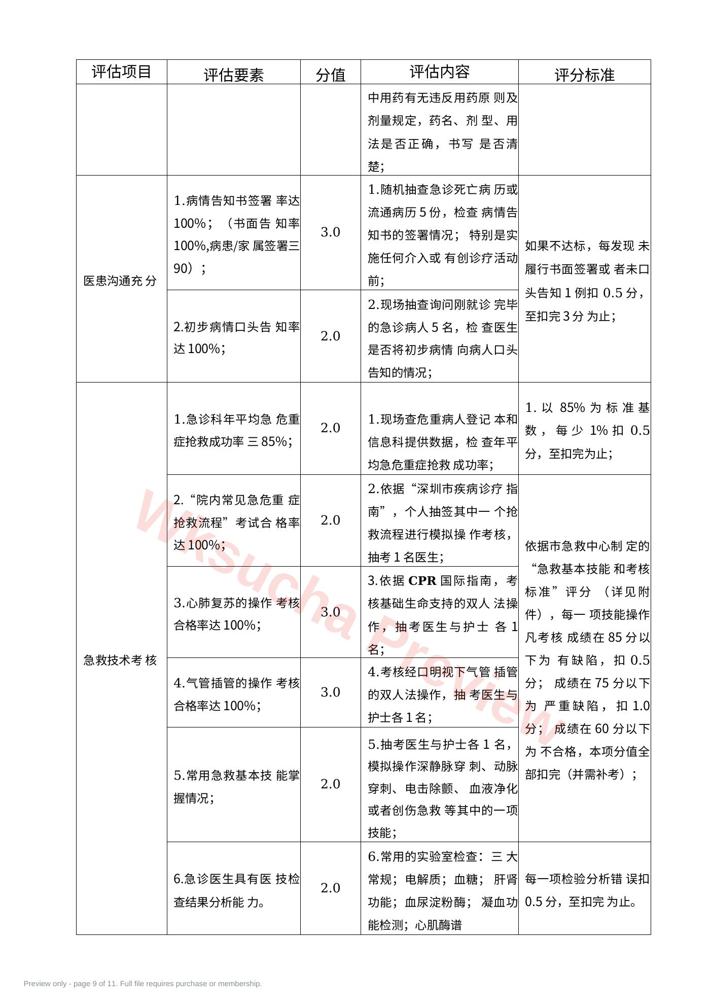 预览第 9 页