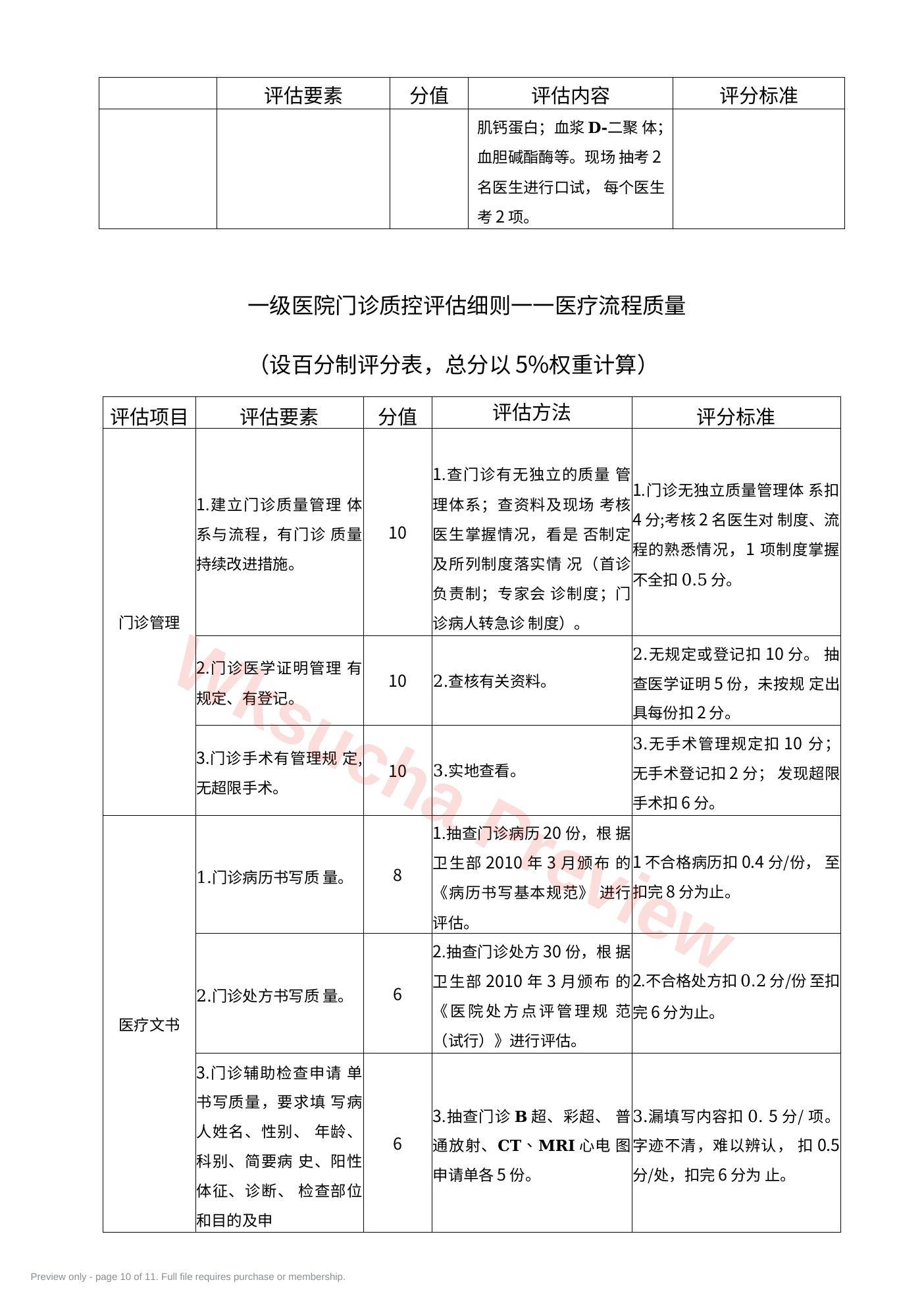 预览第 10 页
