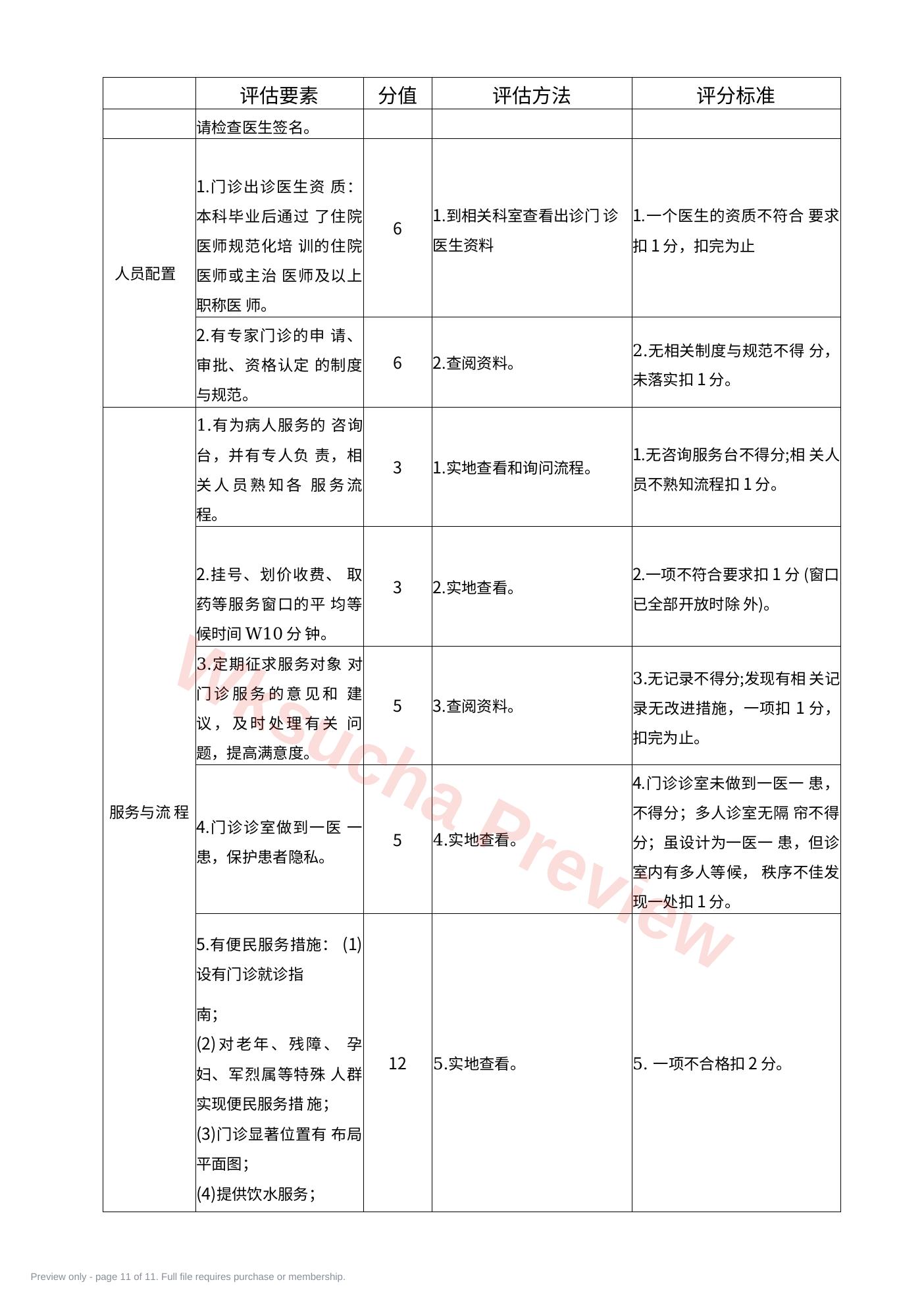 预览第 11 页