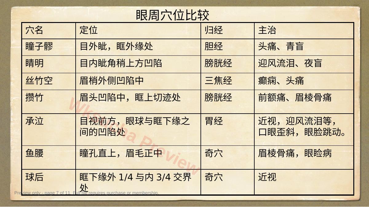 预览第 7 页