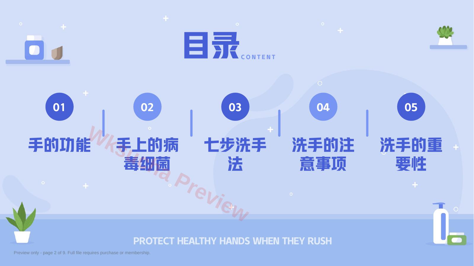 预览第 2 页