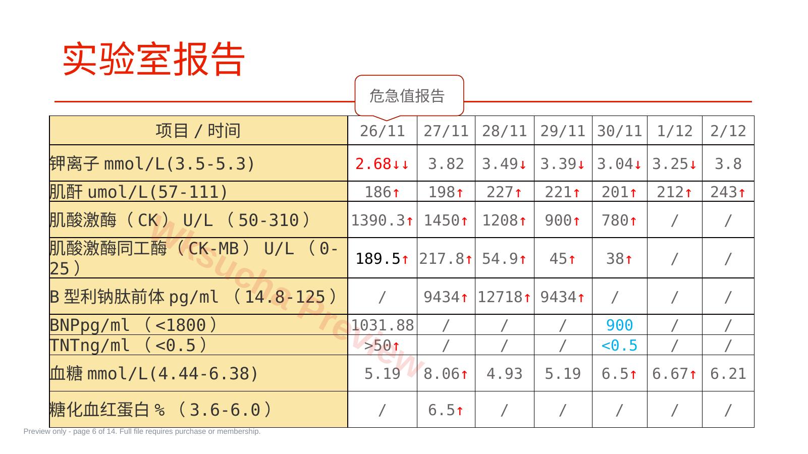 预览第 6 页