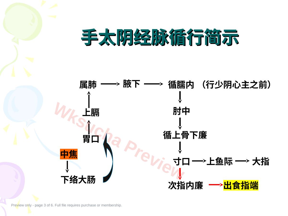预览第 3 页