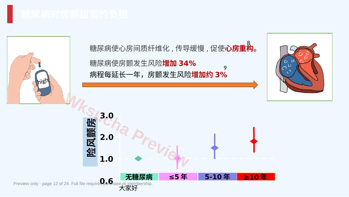 预览第 12 页