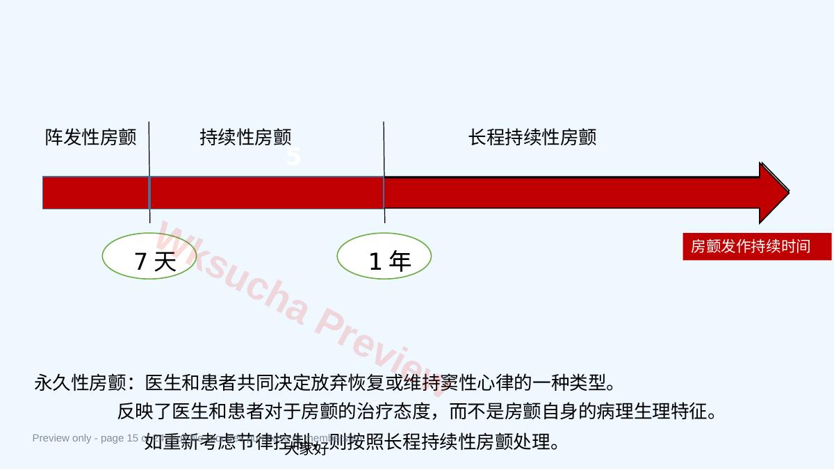预览第 15 页