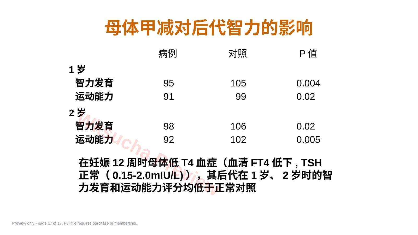预览第 17 页