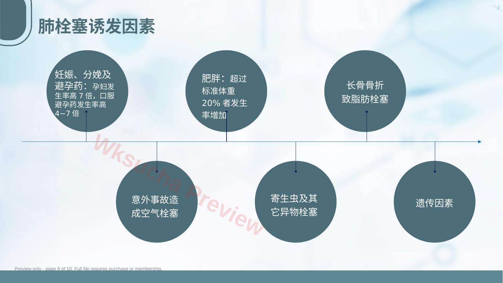 预览第 8 页