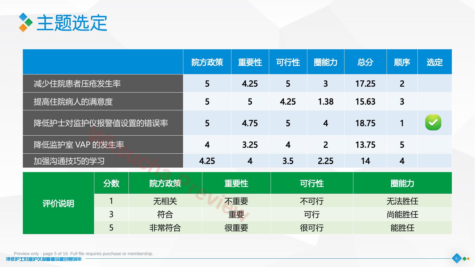 预览第 5 页