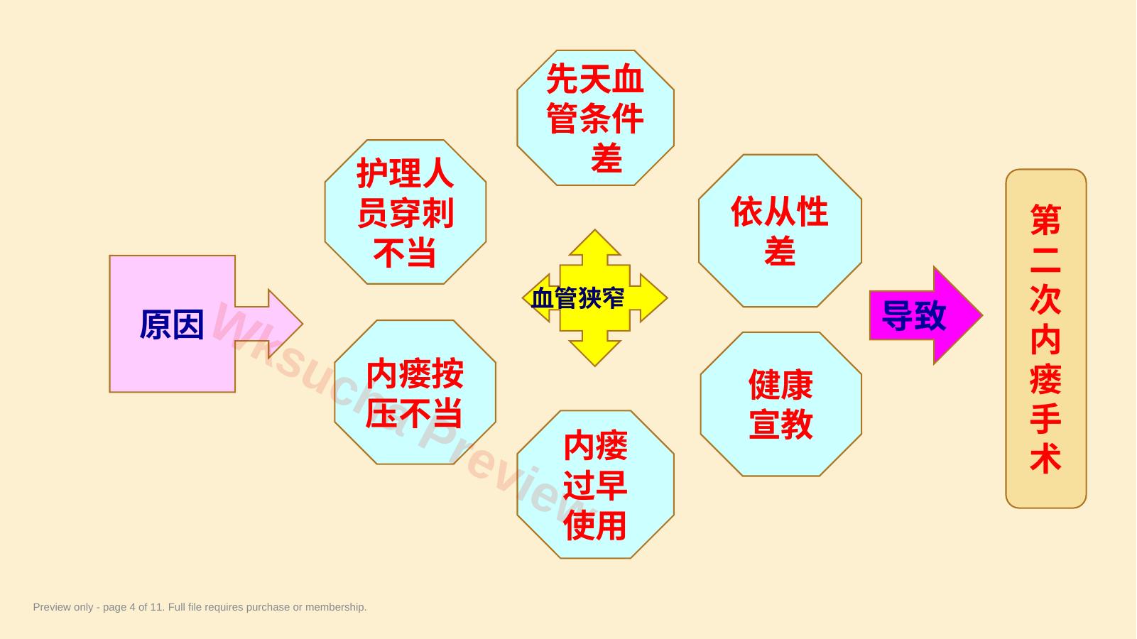 预览第 4 页