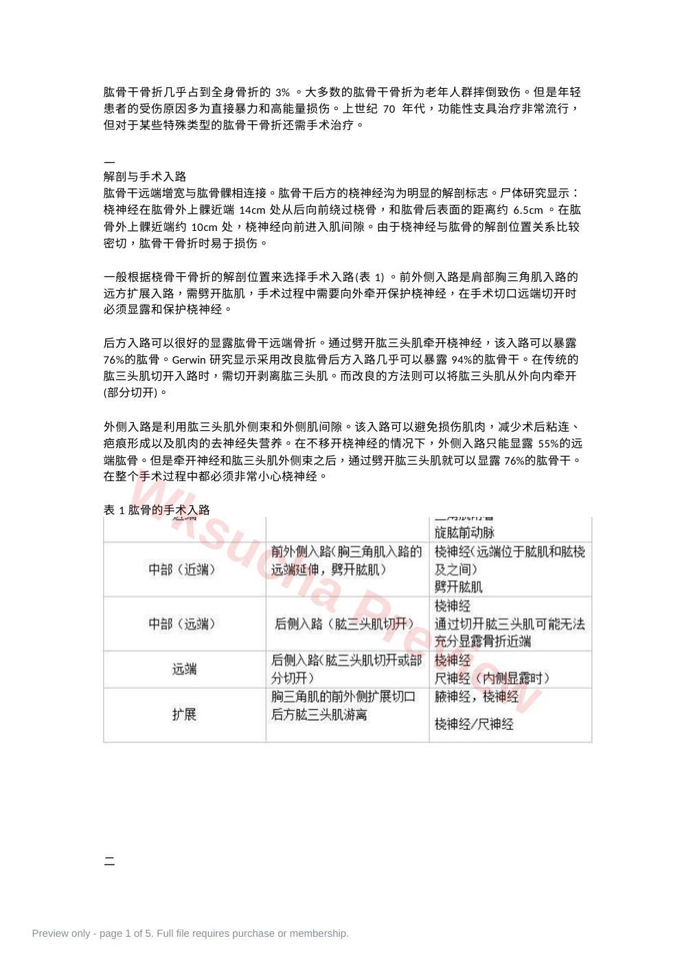 肱骨干骨折的治疗技巧
