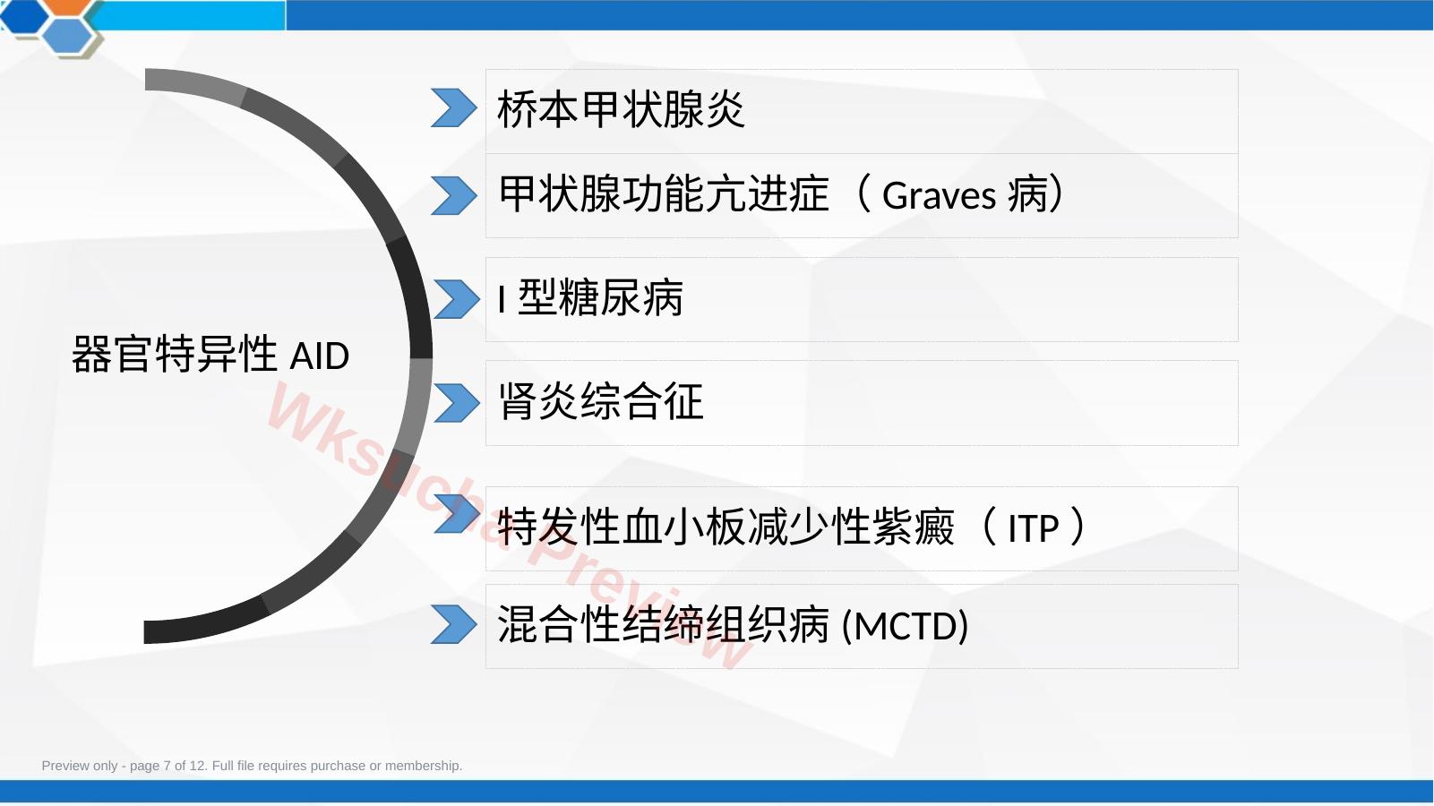 预览第 7 页