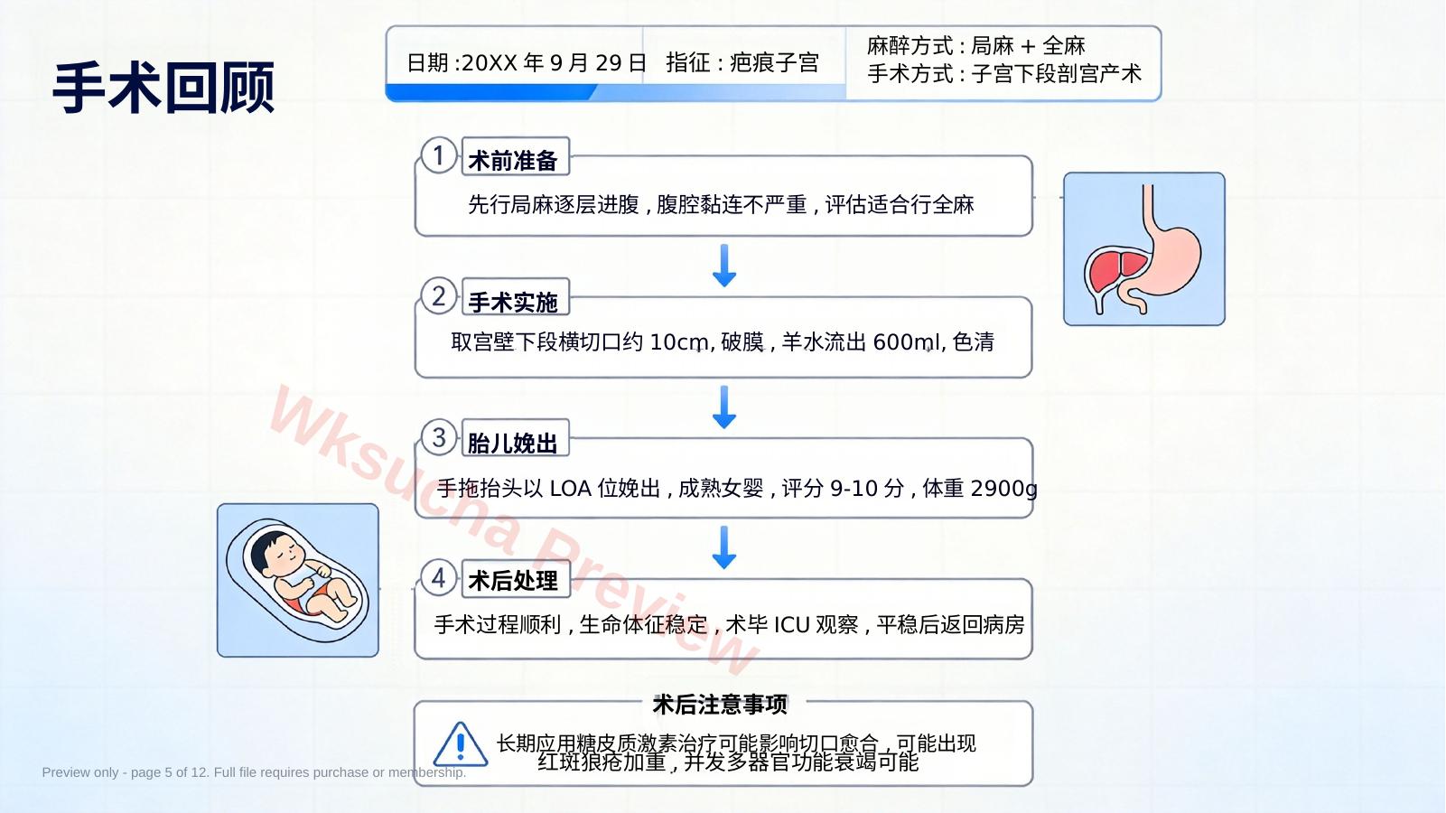 预览第 5 页