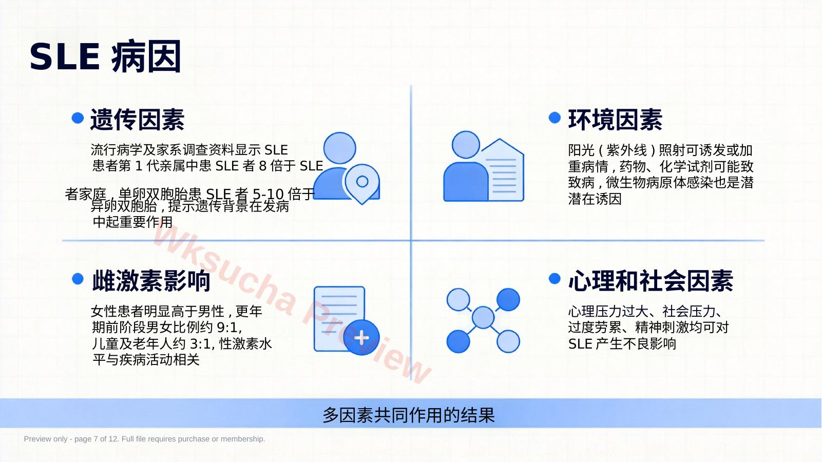 预览第 7 页