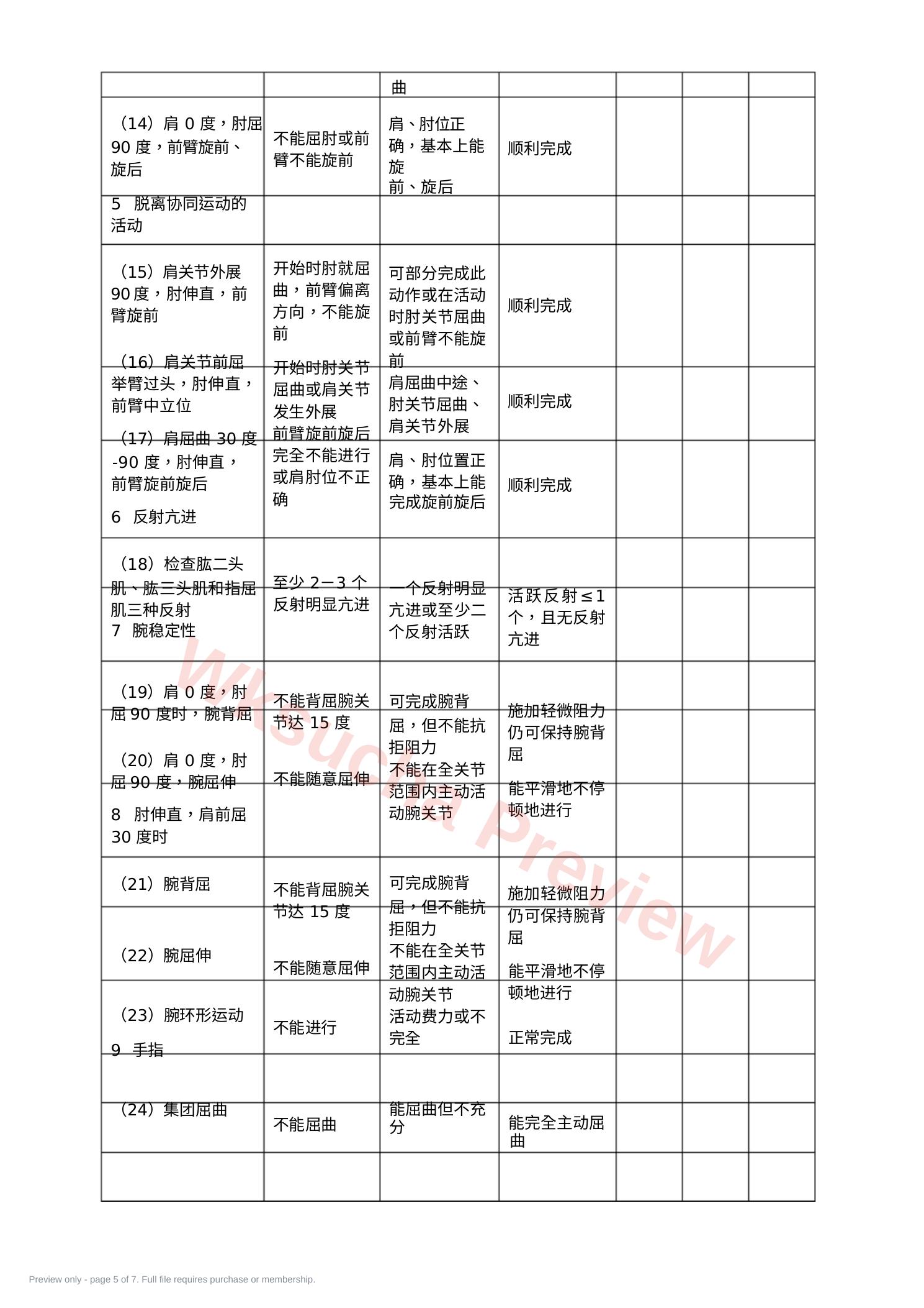 预览第 5 页