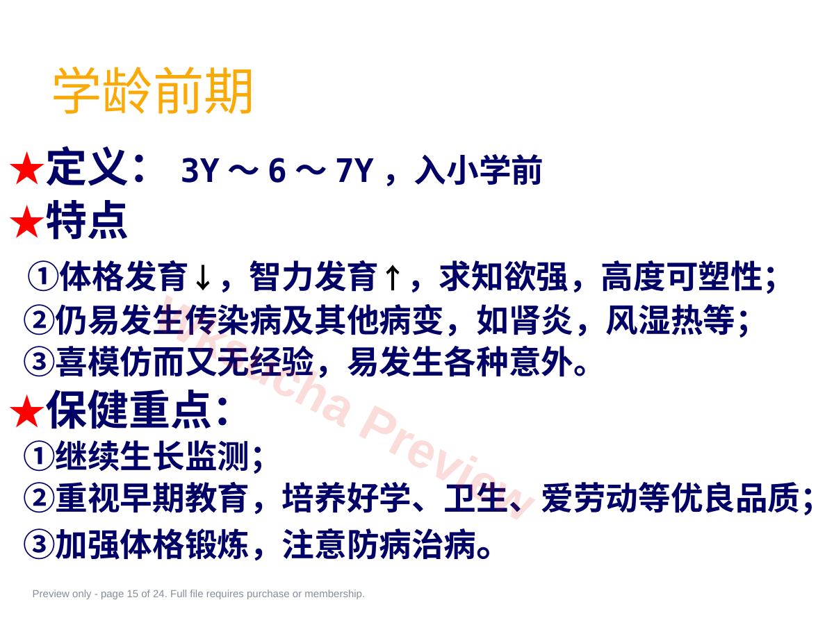 预览第 15 页