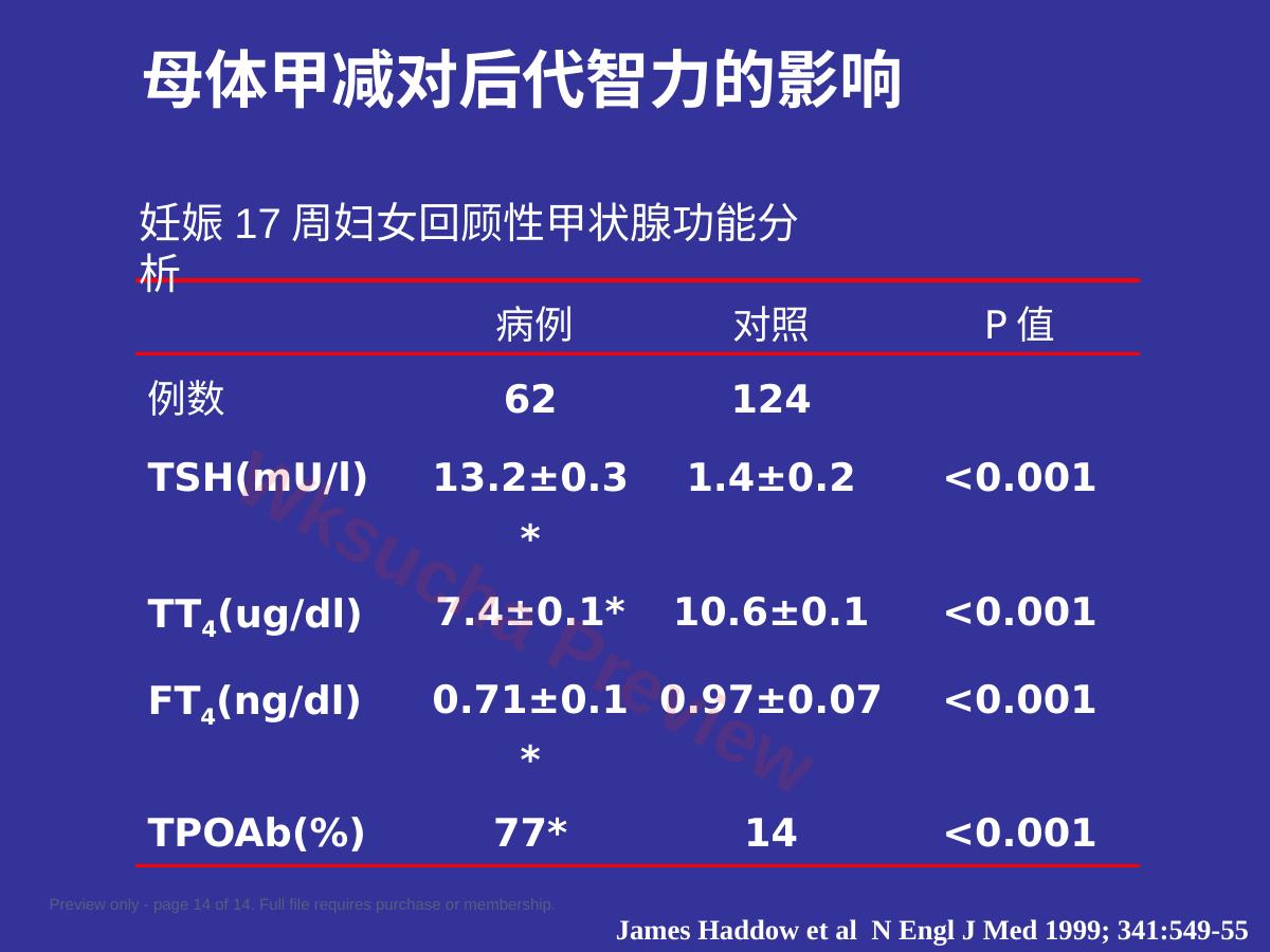 预览第 14 页