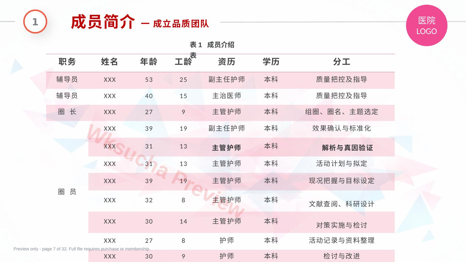 预览第 7 页