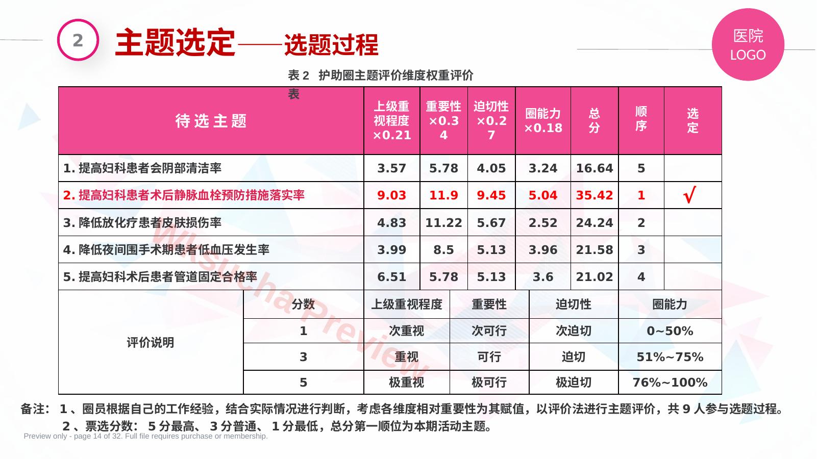 预览第 14 页