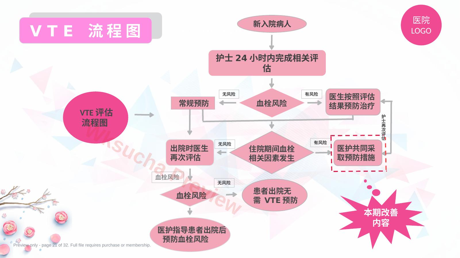 预览第 21 页