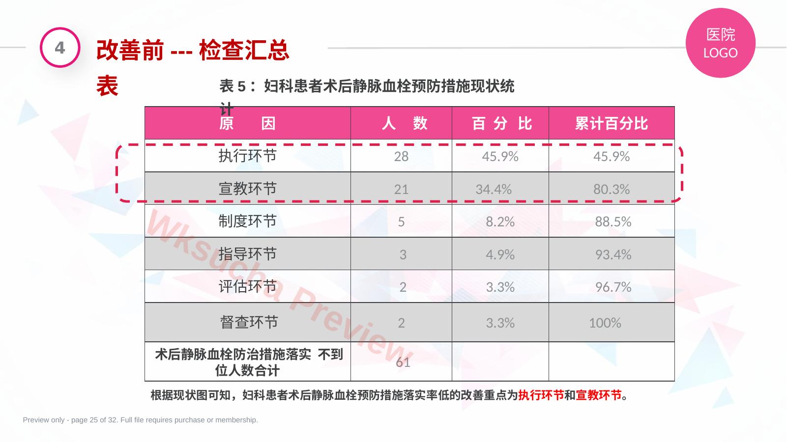预览第 25 页
