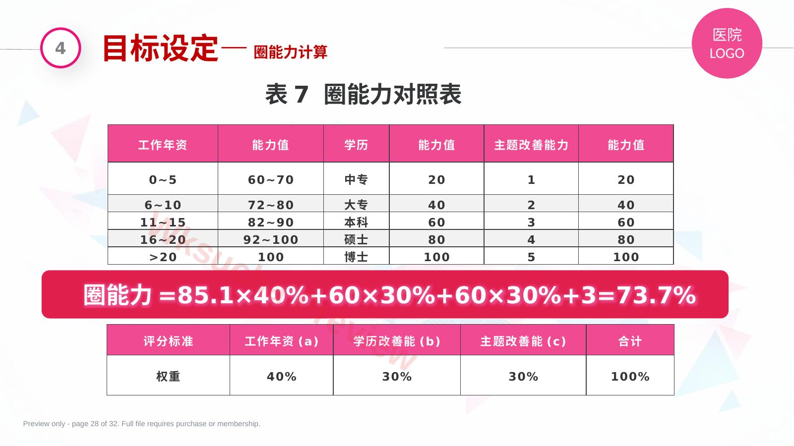 预览第 28 页
