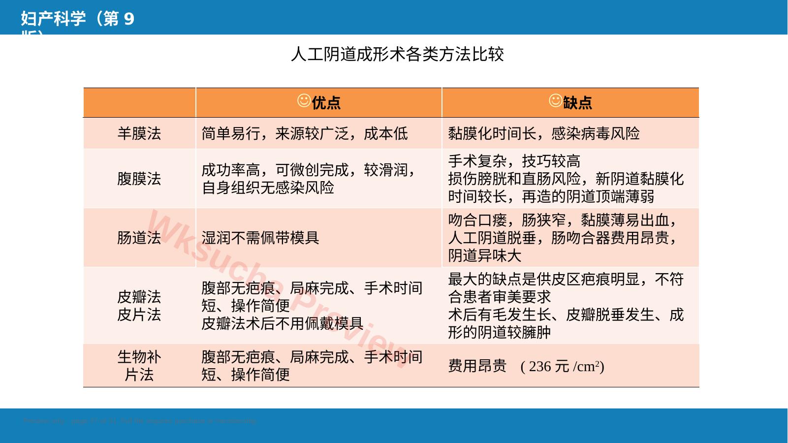 预览第 27 页