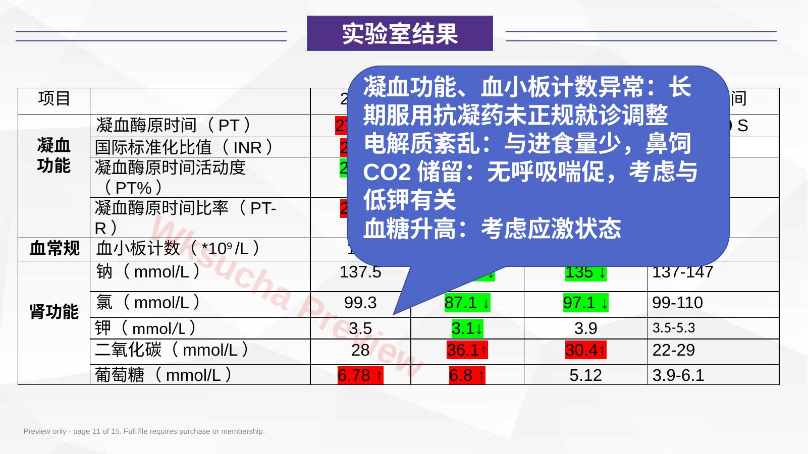 预览第 11 页