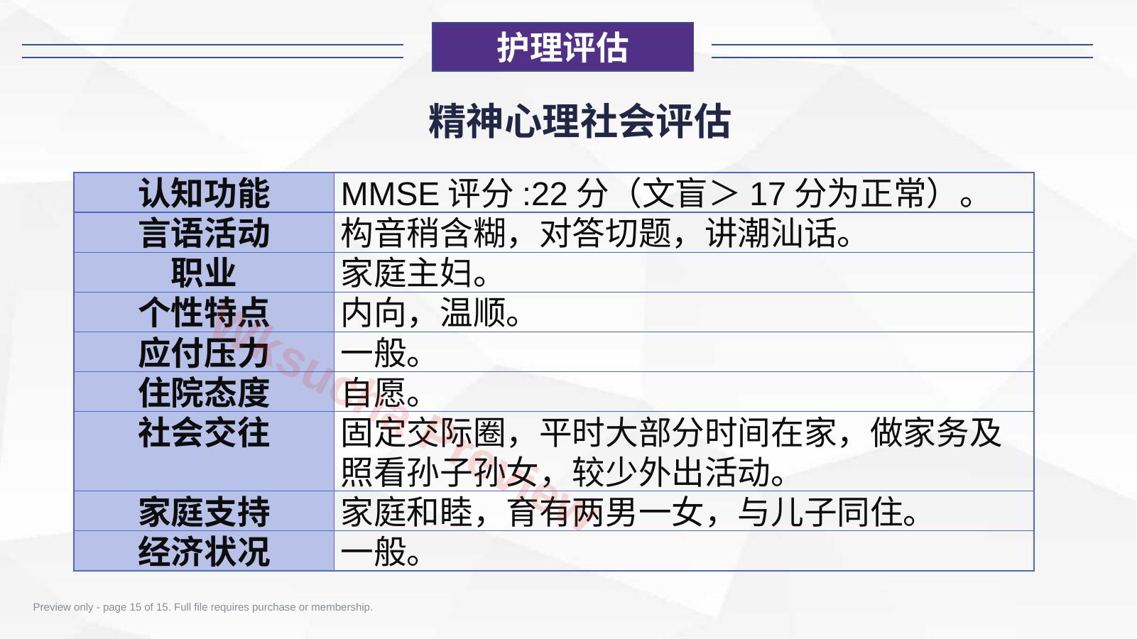 预览第 15 页
