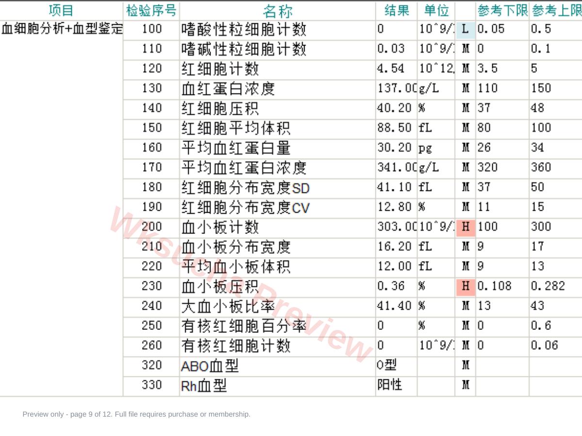 预览第 9 页