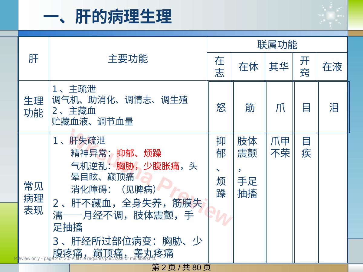 预览第 2 页