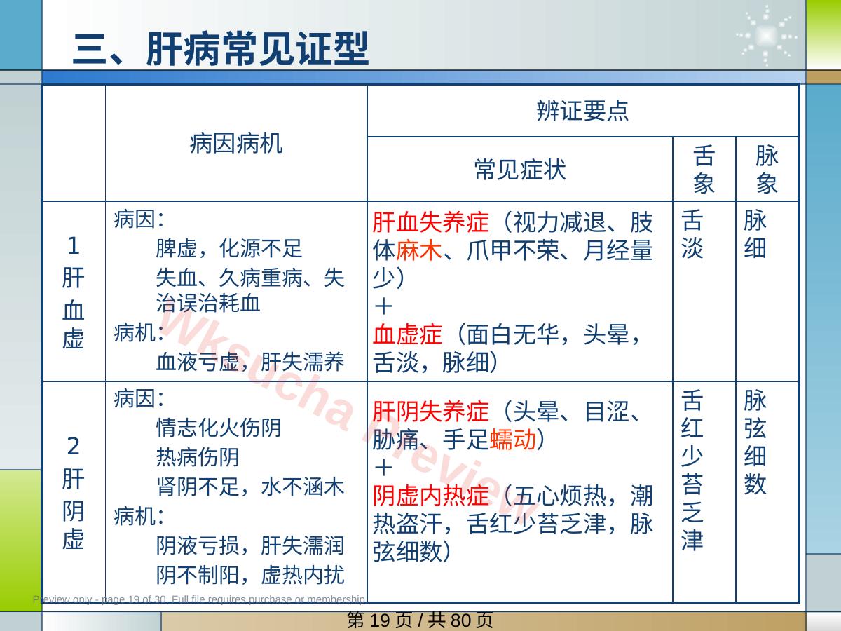 预览第 19 页