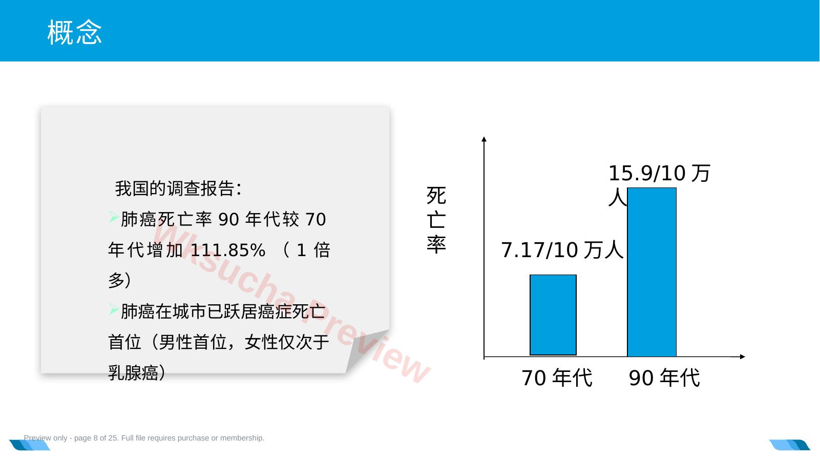 预览第 8 页