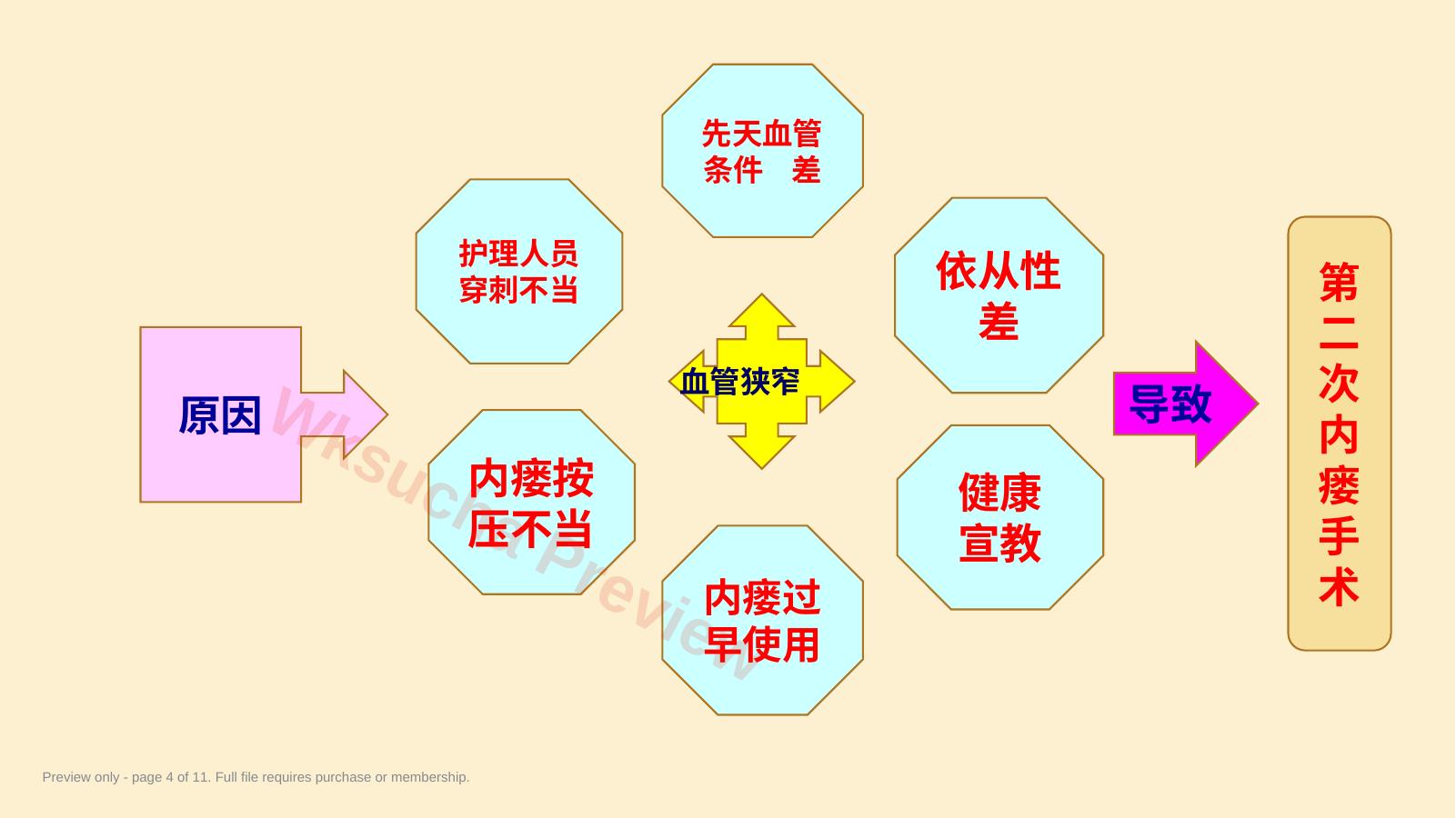 预览第 4 页