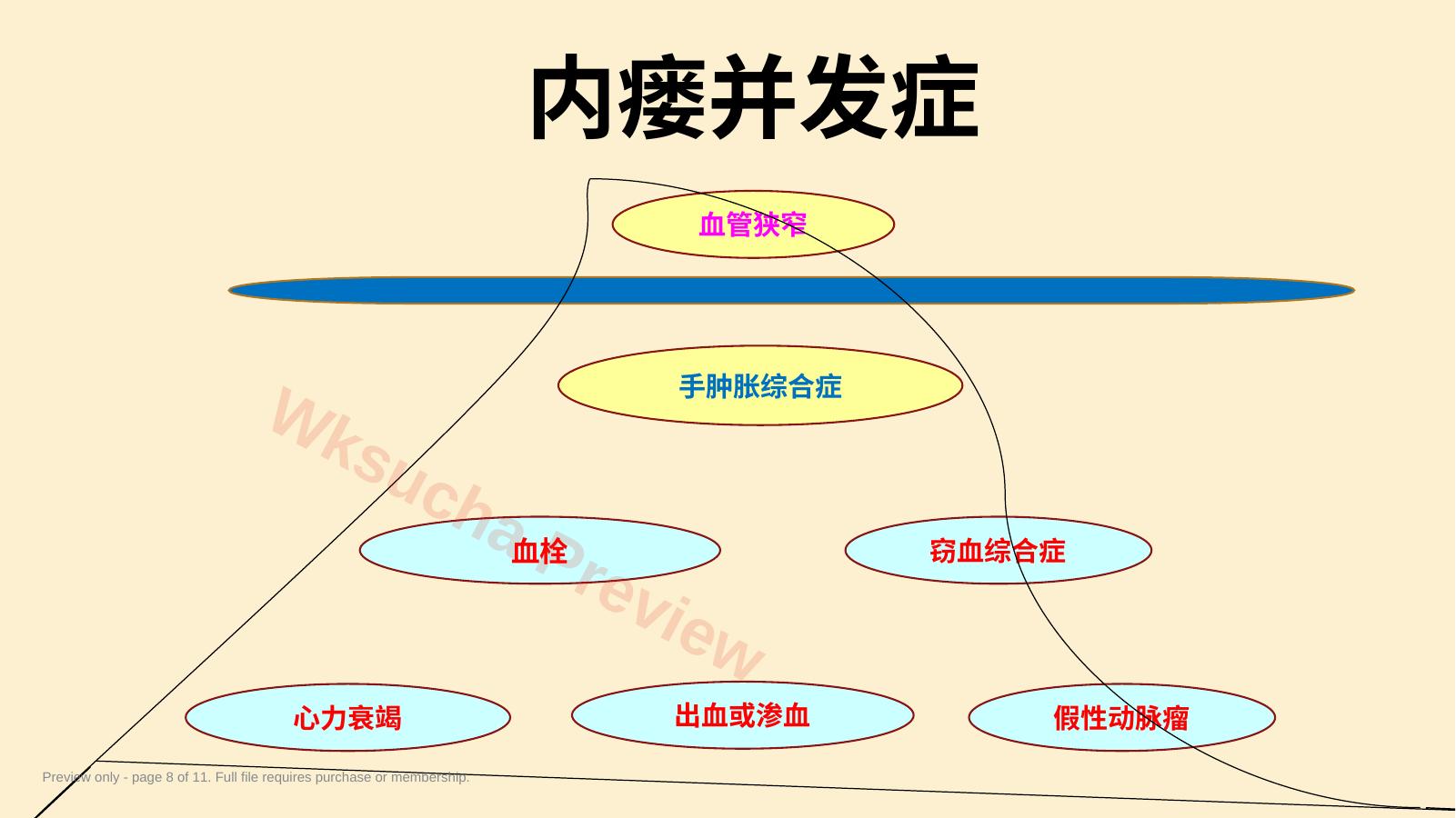 预览第 8 页
