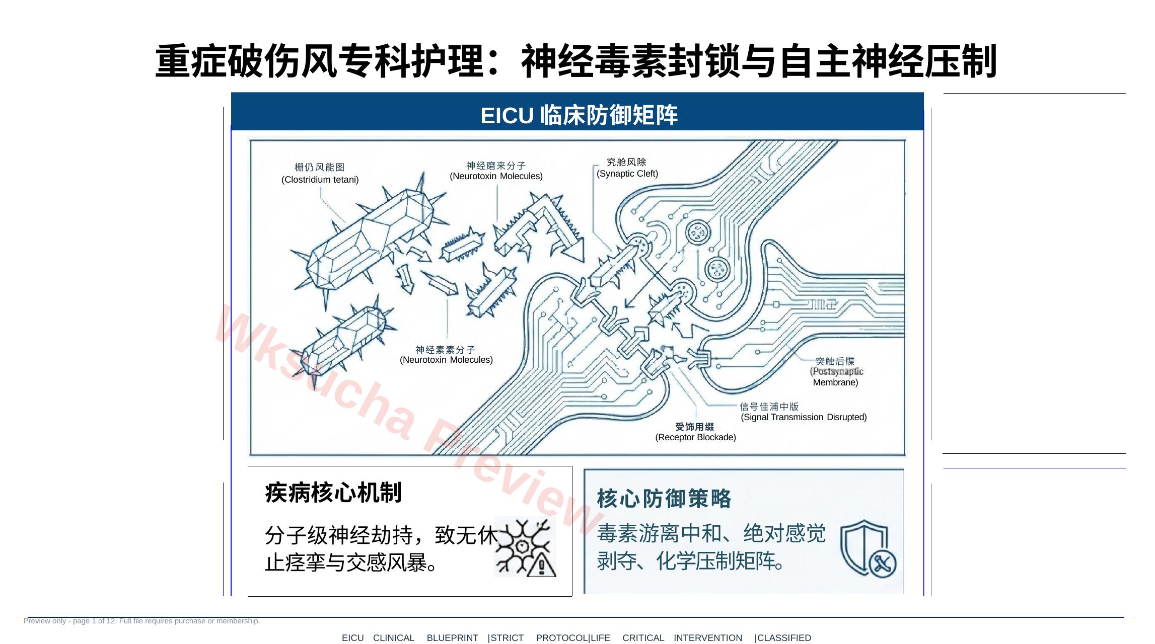 重症破伤风护理查房