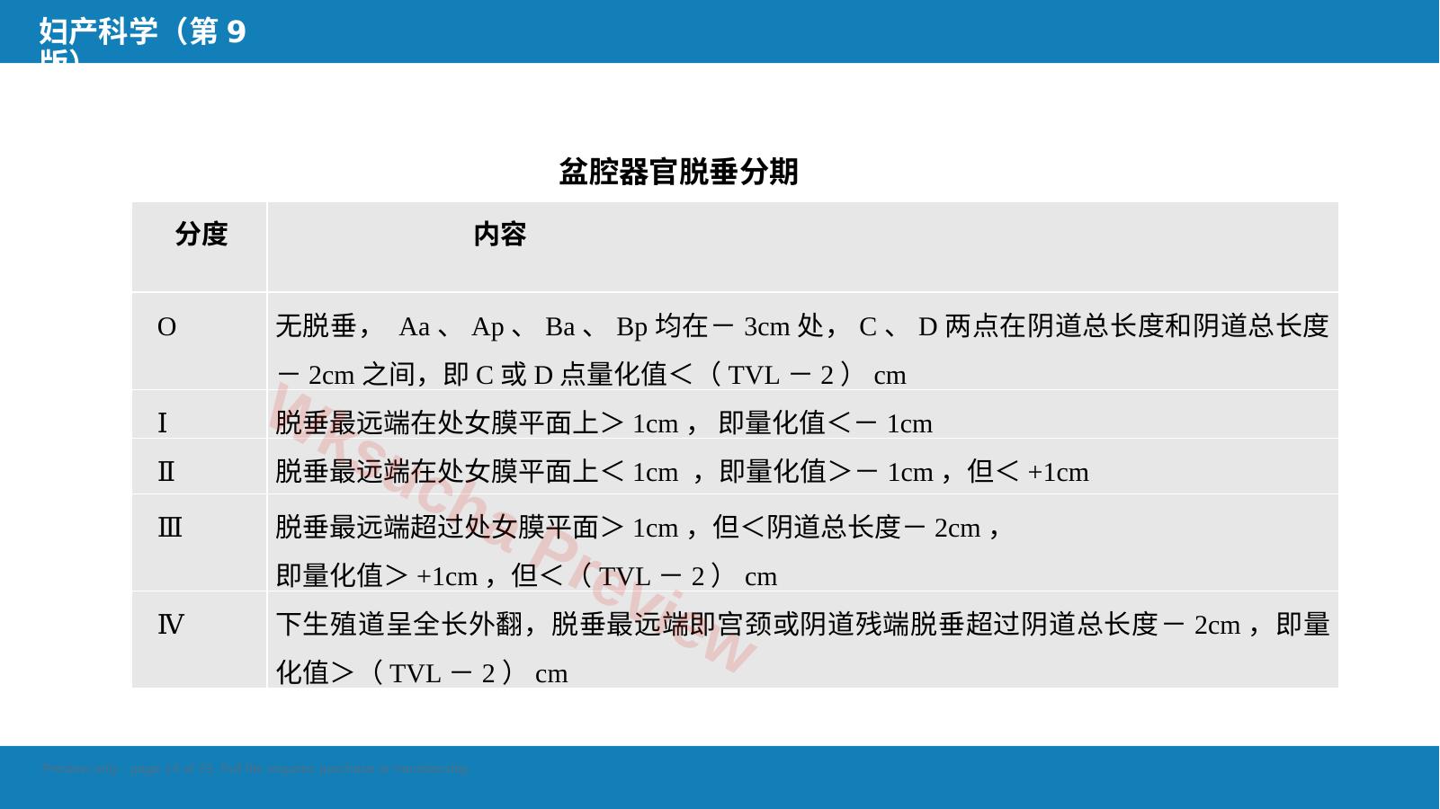 预览第 14 页