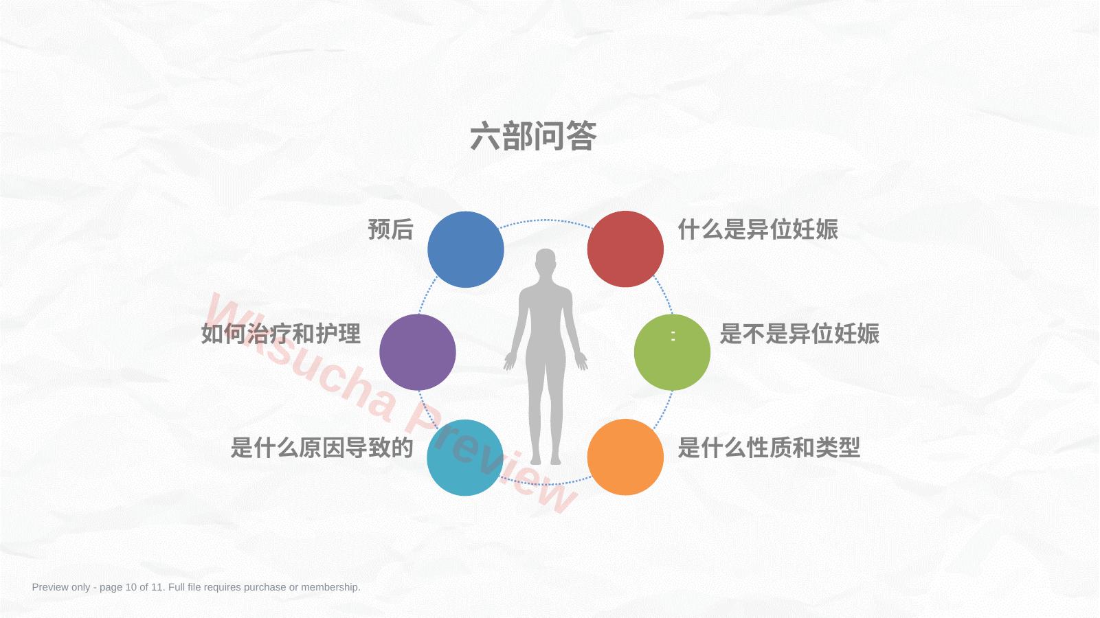 预览第 10 页