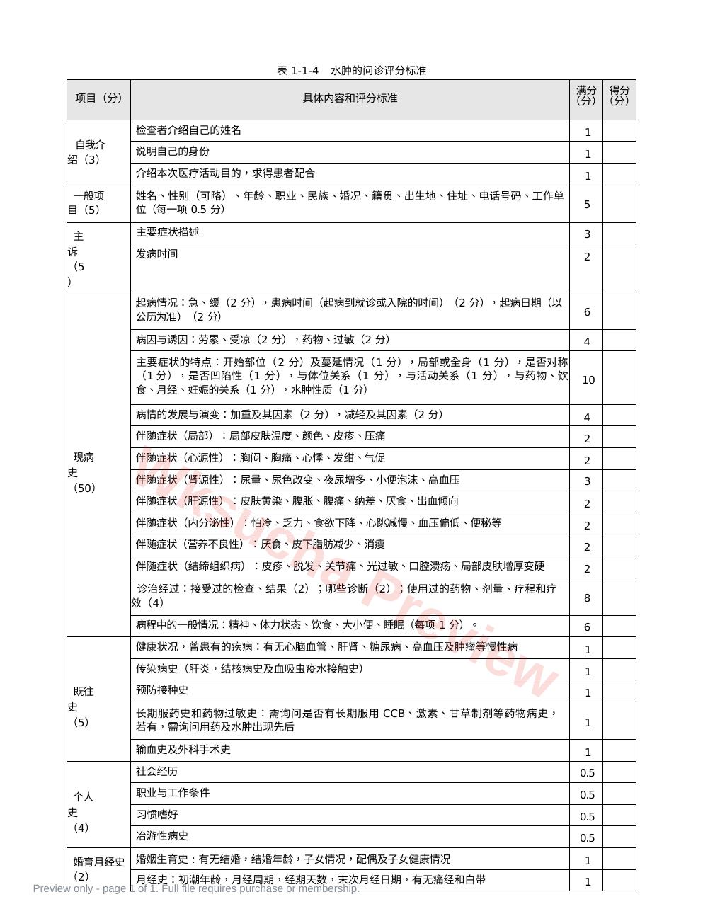 内科:表1-1-4 水肿的问诊评分标准