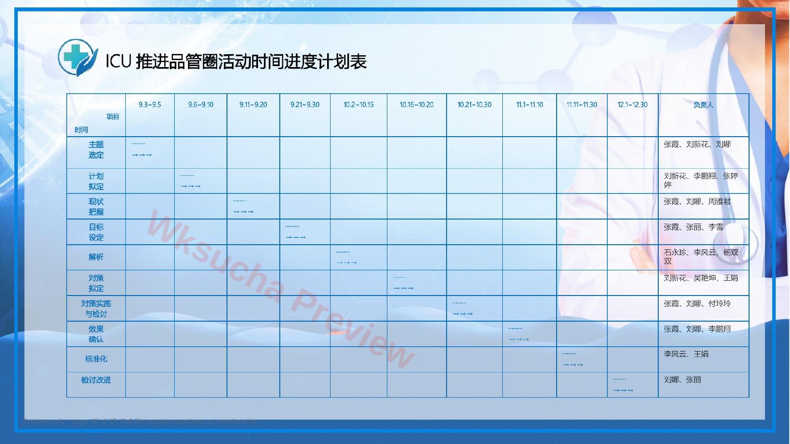 预览第 15 页