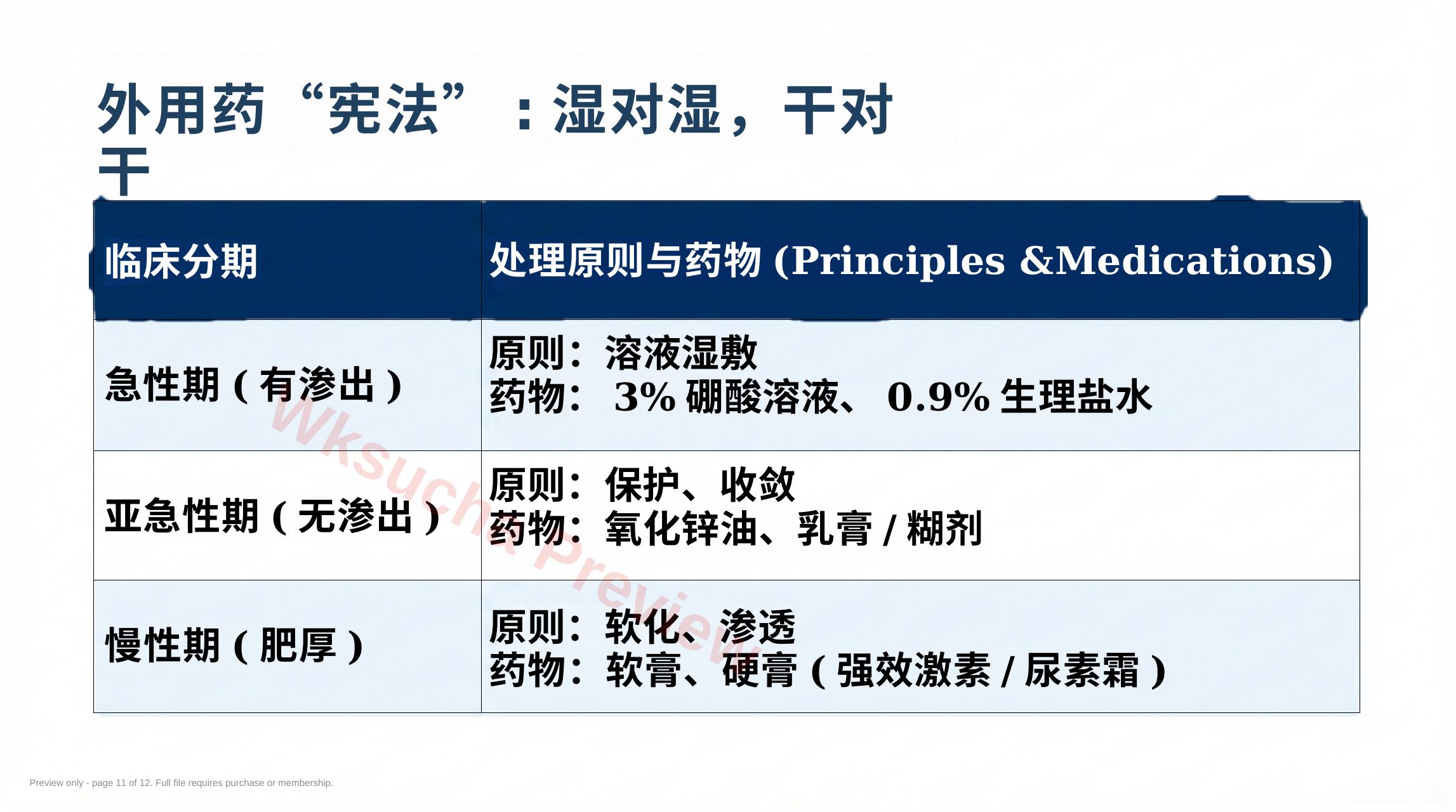 预览第 11 页