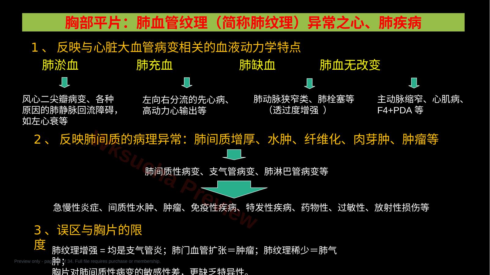 预览第 22 页