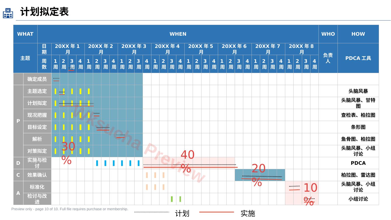 预览第 10 页
