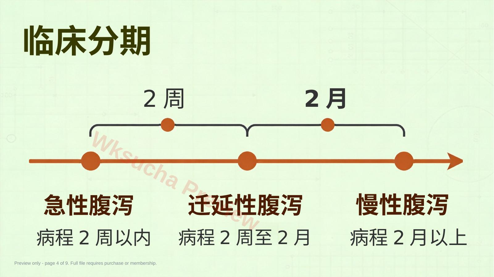 预览第 4 页