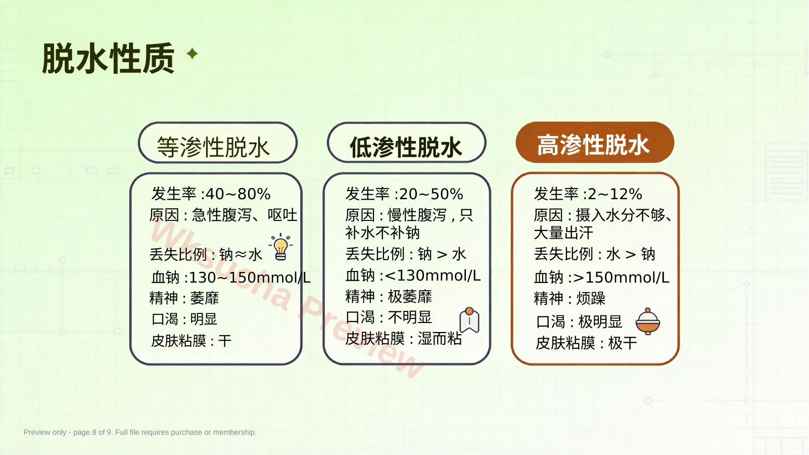 预览第 8 页