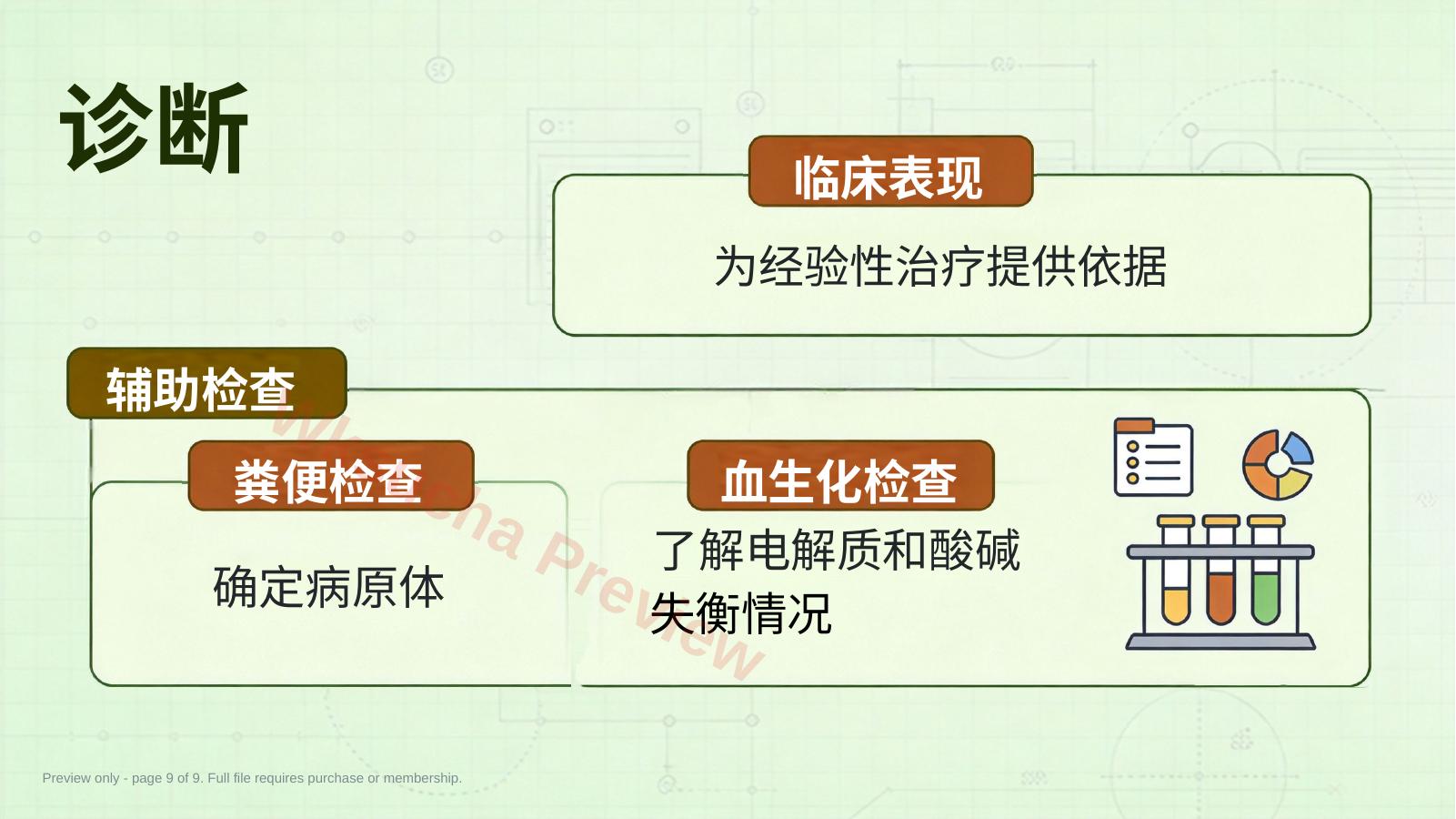 预览第 9 页