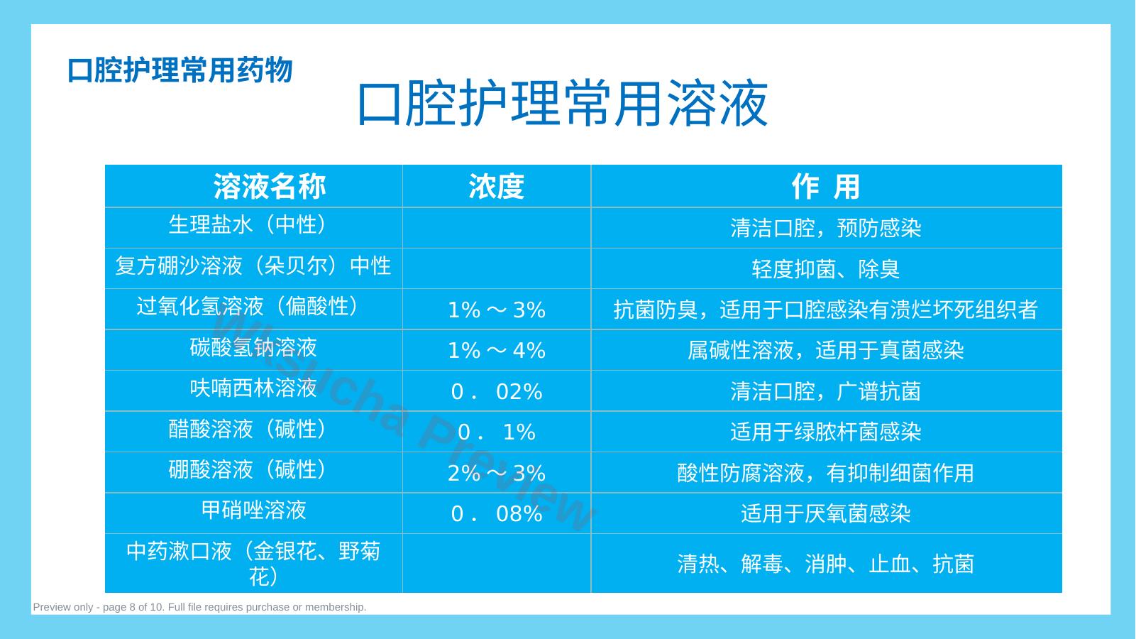 预览第 8 页
